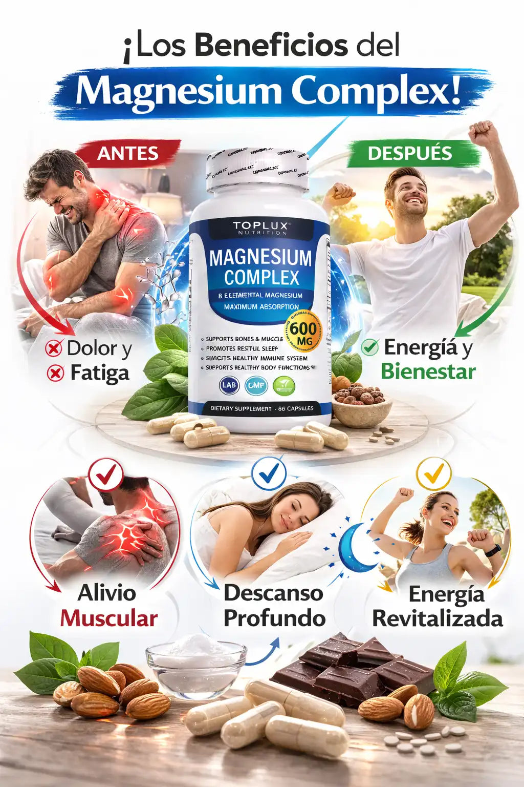 Cansado y con Dolores Insoportables?